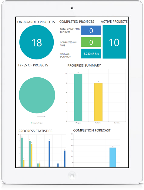 PortPro-Tablet-Exec Summary